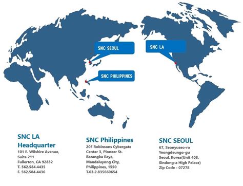 phils snc|BRANCH OFFICES .